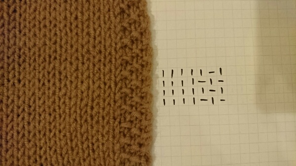 メリヤス編みの端は丸まります 改善策 編み方のご紹介 Knitlabo Blog