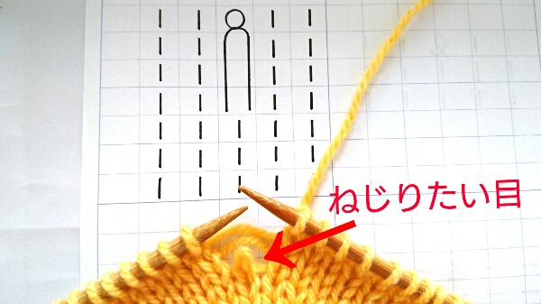 棒針のねじり目の活用方法 Knitlabo Blog