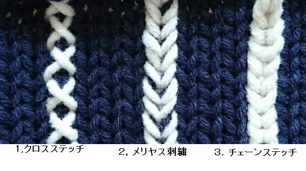 編み地に刺繍 Knitlabo Blog