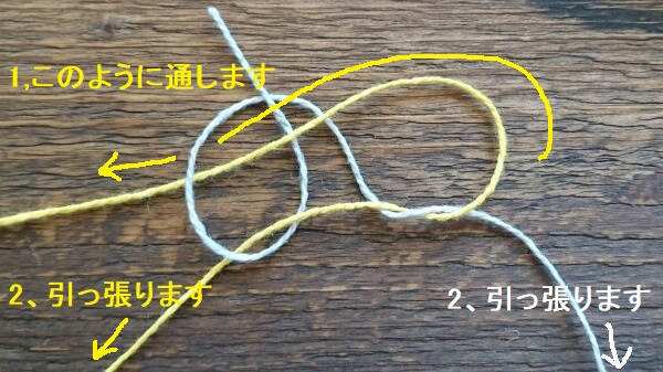 編み物の途中で毛糸が終わった時の糸始末 はた結び Knitlabo Blog